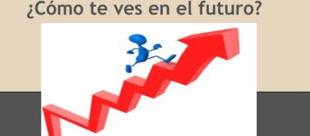 Cómo te ves en el futuro? - Google Slides - google.com Cómo te ves en el futuro? - Google Slides - google.com