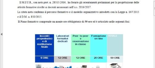 Com'è organizzata la formazione neoassunti 2016