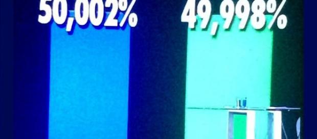 El hermano de Pol asegura que GH17 manipula los resultados. El hermano de Pol asegura que GH17 manipula los resultados.