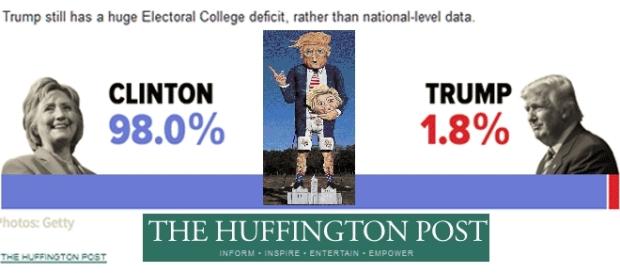 Au centre, le Trump qui sera brûlé samedi... Autour, les plus récentes prévisions en fonction des sondages État par État Au centre, le Trump qui sera brûlé samedi... Autour, les plus récentes prévisions en fonction des sondages État par État