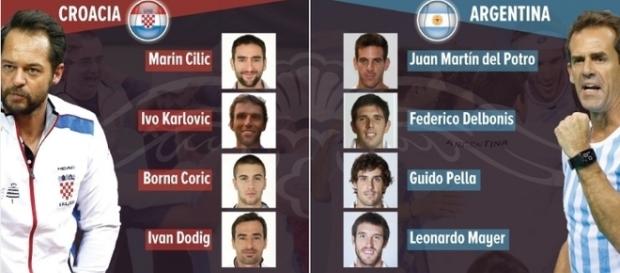 Croacia parte como favorita con la vuelta de Ivo Karlovic al equipo. Croacia parte como favorita con la vuelta de Ivo Karlovic al equipo.