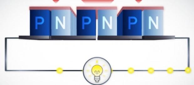 Thermoelectric devices turn waste heat into electricity for ... - phys.org Thermoelectric devices turn waste heat into electricity for ... - phys.org