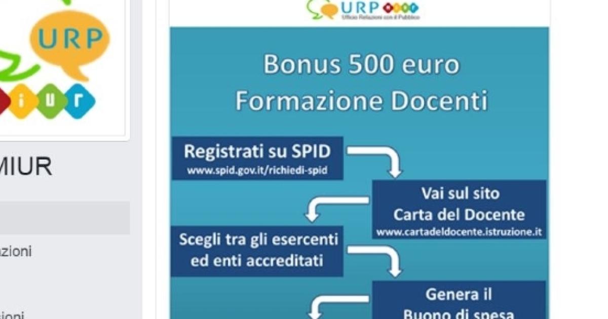 Bonus docenti come spendere i buoni online