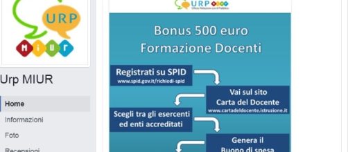 Come effettuare gli acquisti con la Cartadeldocente