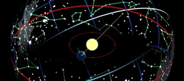 Las representaciones teóricas del cosmos han variado a lo largo de los siglos Las representaciones teóricas del cosmos han variado a lo largo de los siglos