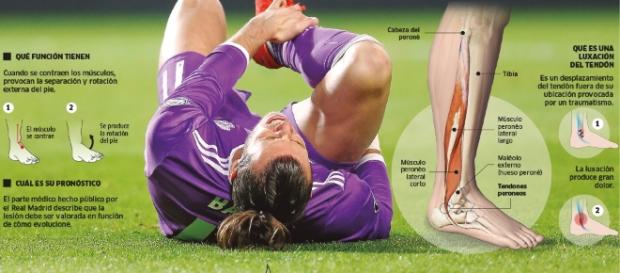 Real Madrid: En vilo por Bale | Marca.com - marca.com Real Madrid: En vilo por Bale | Marca.com - marca.com