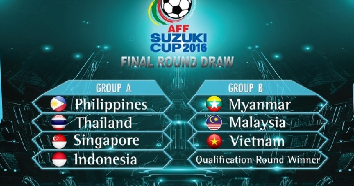 AFF Suzuki Cup 2016 latest news
