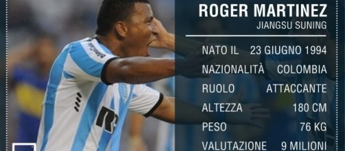 Profilo - Roger Martinez, l'erede di Bacca che aspetta l'Inter ... - yahoo.com