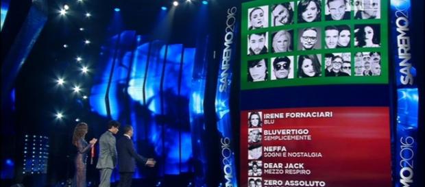 Sanremo 2017 anticipazioni cast Sanremo 2017 anticipazioni cast