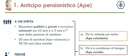 Riforma pensioni, ecco come funzione l'Anticipo pensionistico