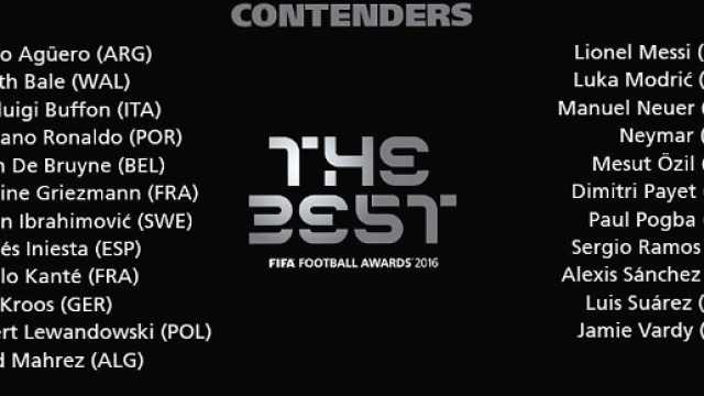 FIFA World Player 2016, premiazione che si terra' a Gennaio 2017