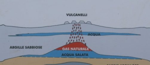 Formazione di vulcanelli in seguito alle numerose scosse