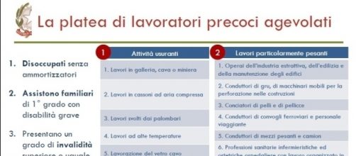 Riforma pensioni, novità per i lavoratori precoci agevolati