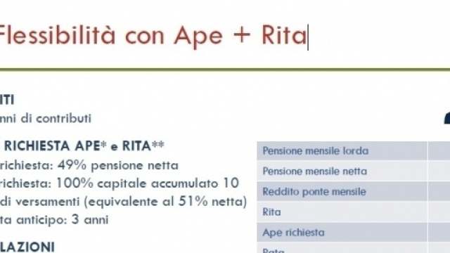 Pensioni, nuova formula Ape + Rita: le novit&agrave;