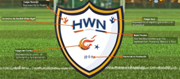 La evolución de los escudos de HaxBall White Night - Taringa! - taringa.net La evolución de los escudos de HaxBall White Night - Taringa! - taringa.net