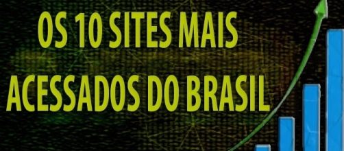 Os 10 sites mais acessados do Brasil (Imagem: Hamilton Xavier)