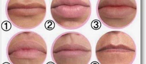 Tipos de lábios existentes no mundo