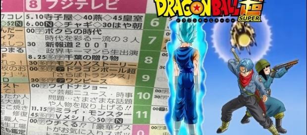 Dragon Ball Super 67 : Adios Trunks | | Farewell Trunks Dragon Ball Super 67 : Adios Trunks | | Farewell Trunks