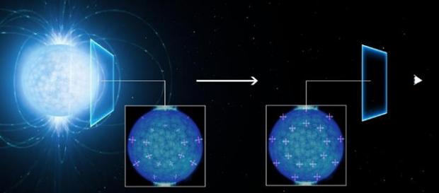 First Signs of Weird Quantum Property of Empty Space? - SpaceRef - spaceref.com First Signs of Weird Quantum Property of Empty Space? - SpaceRef - spaceref.com