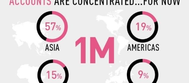 New Android malware 'Gooligan' has breached over 1 million Google ... - 9to5google.com New Android malware 'Gooligan' has breached over 1 million Google ... - 9to5google.com