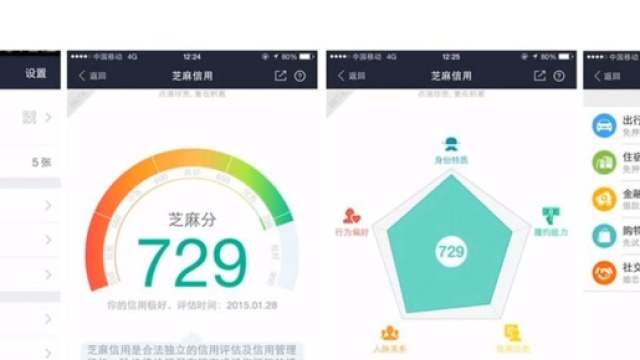 Esempio di scheda personale Sesame Credits per valutare le qualità individuali (via Independent)