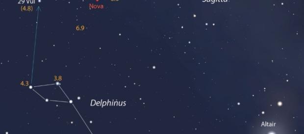 Aparece “Nueva Estrella” en el cielo: ¡ Visible a simple vista ... - argentinaforo.net Aparece “Nueva Estrella” en el cielo: ¡ Visible a simple vista ... - argentinaforo.net