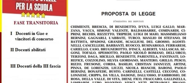 Lo schema di piano transitorio del M5S Lo schema di piano transitorio del M5S