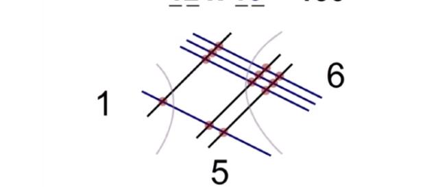 Um jeito simples de resolver cálculos Um jeito simples de resolver cálculos