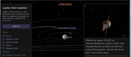 Space Sunday: Jupiter and Juno | Inara Pey: Living in a Modem World - modemworld.me