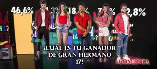 Los finalistas de Gran ermano 17 Los finalistas de Gran ermano 17