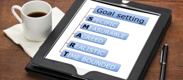 Set And Achieve SMART Goals | CAREEREALISM - workitdaily.com Set And Achieve SMART Goals | CAREEREALISM - workitdaily.com