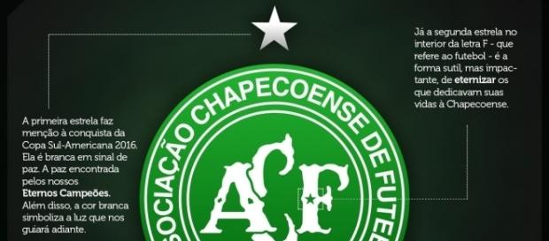 Novo escudo da Chapecoense. Divulgação/ACF Novo escudo da Chapecoense. Divulgação/ACF