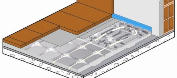 Calefacción y refrigeración Dry Floor Alu Calefacción y refrigeración Dry Floor Alu