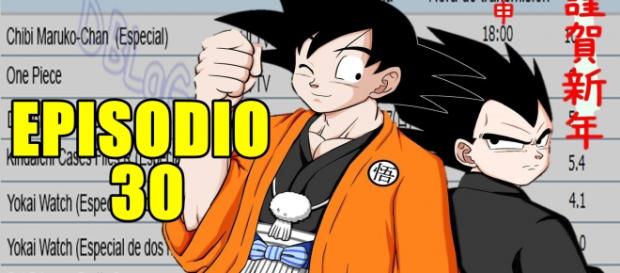 Ranking semanal de los animes más vistos Ranking semanal de los animes más vistos