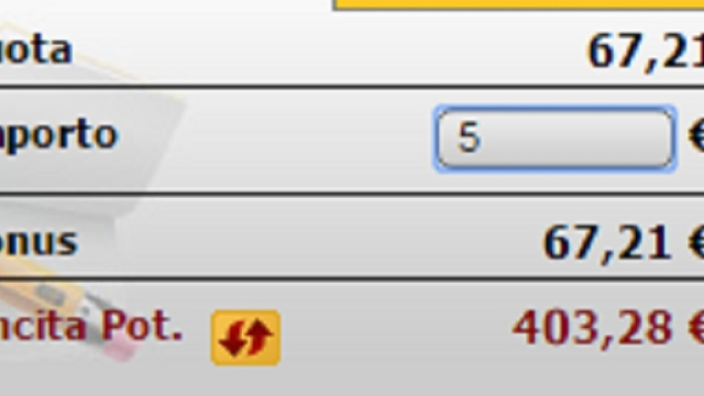 Ecco i pronostici e i consigli scommesse