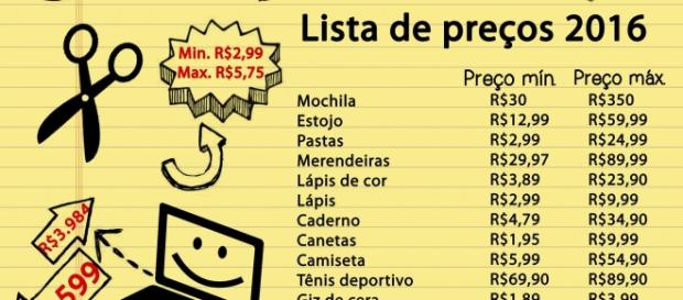 Lista de preços volta às aulas Lista de preços volta às aulas