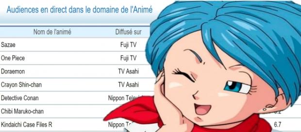 Bulma en la audiencia del capítulo Bulma en la audiencia del capítulo