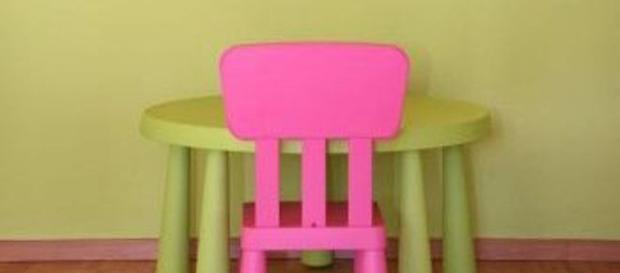 Importancia de los colores en Feng Shui Importancia de los colores en Feng Shui