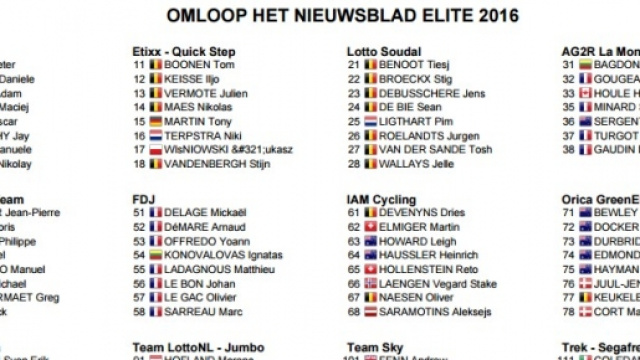 Elenco dei corridori, la prima parte