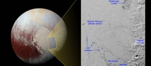 L'immagine della Nasa con i movimenti di Plutone