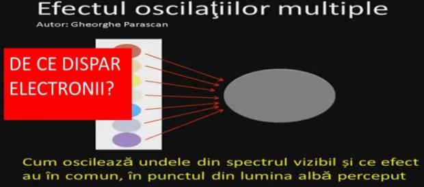 De ce dispar electronii si palpaie lumina De ce dispar electronii si palpaie lumina