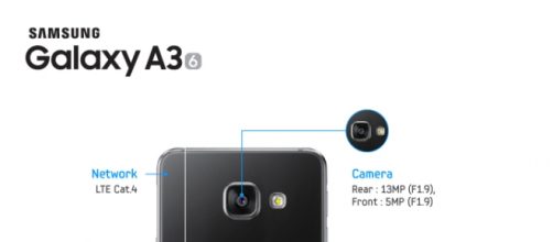 Galaxy A3 2016: scheda tecnica