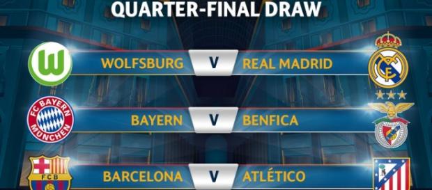 Sorteo de la Champions League. Sorteo de la Champions League.