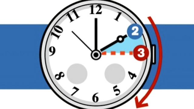 Ora legale torna a Pasqua 2016