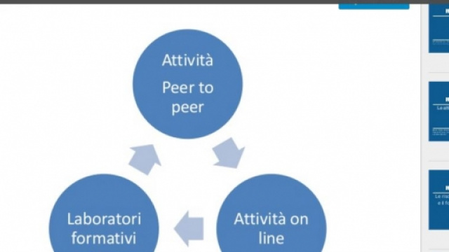 formazione neoassunti il percorso formativo