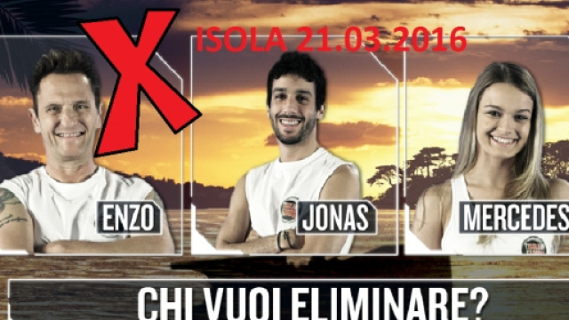 Anticipazioni Isola dei Famosi 21/03/2016