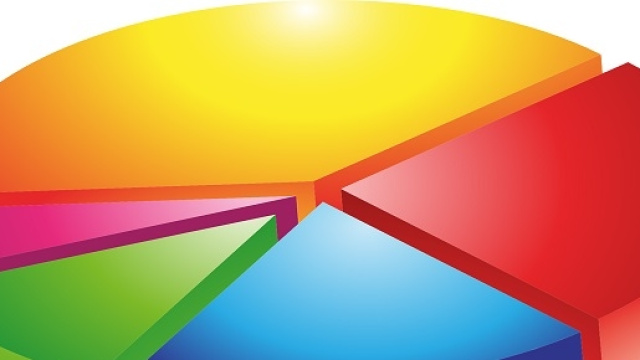 Ultimi sondaggi politici al 18 marzo