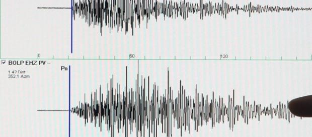 Sismo de 7,9 na Indonésia e alerta de tsunami Sismo de 7,9 na Indonésia e alerta de tsunami