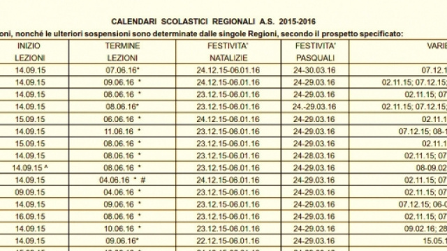 Calendario scolastico Pasqua 2016 e altre