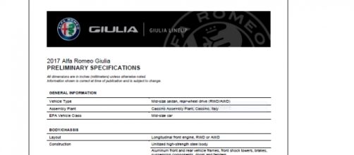 Alfa Romeo Giulia 2.0 tbi 280 cv: scheda tecnica